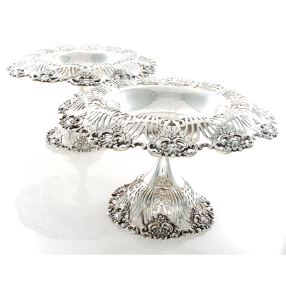 Tiffany Sterling Silver Compote Reticulated